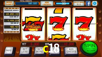 Descubra o Mundo do Cassino Online com c18